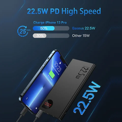 Baseus Портативный аккумулятор 20000 мАч с быстрой зарядкой USB-C — пример использования