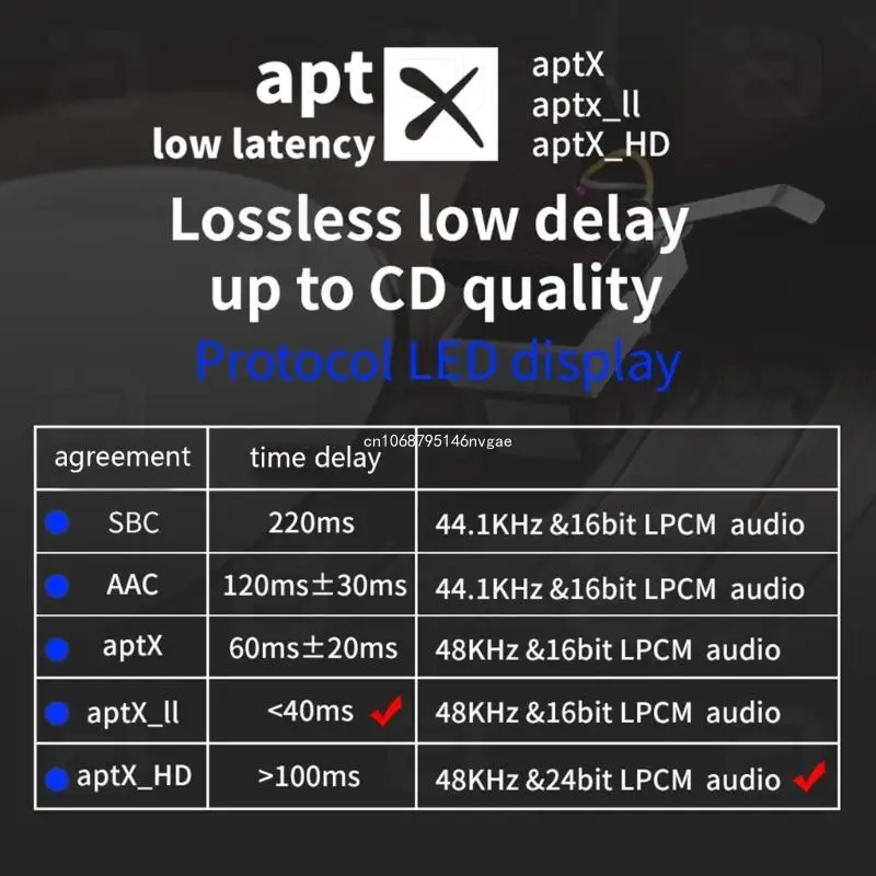 LDAC Bluetooth-совместимый аудиоресивер 5.0 с MicRCA3 5 ммAux 3DStereo Music aptX Беспроводной адаптер