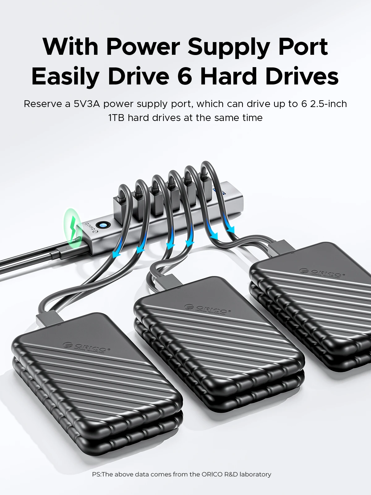Фото USB-концентратор ORICO с 7 портами USB 3.0, 5 Гбит/с, алюминиевый, с портом питания Type-C, многопортовый USB-адаптер для ноутбуков и ПК №2