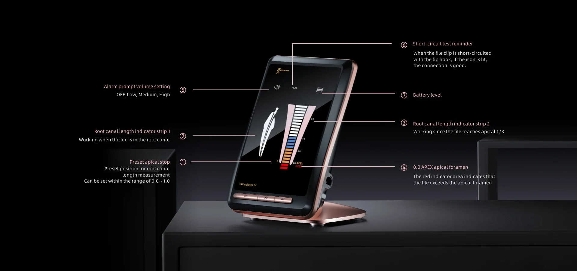 Оригинальный стоматологический локатор вершины Woodpex V многофункциональная