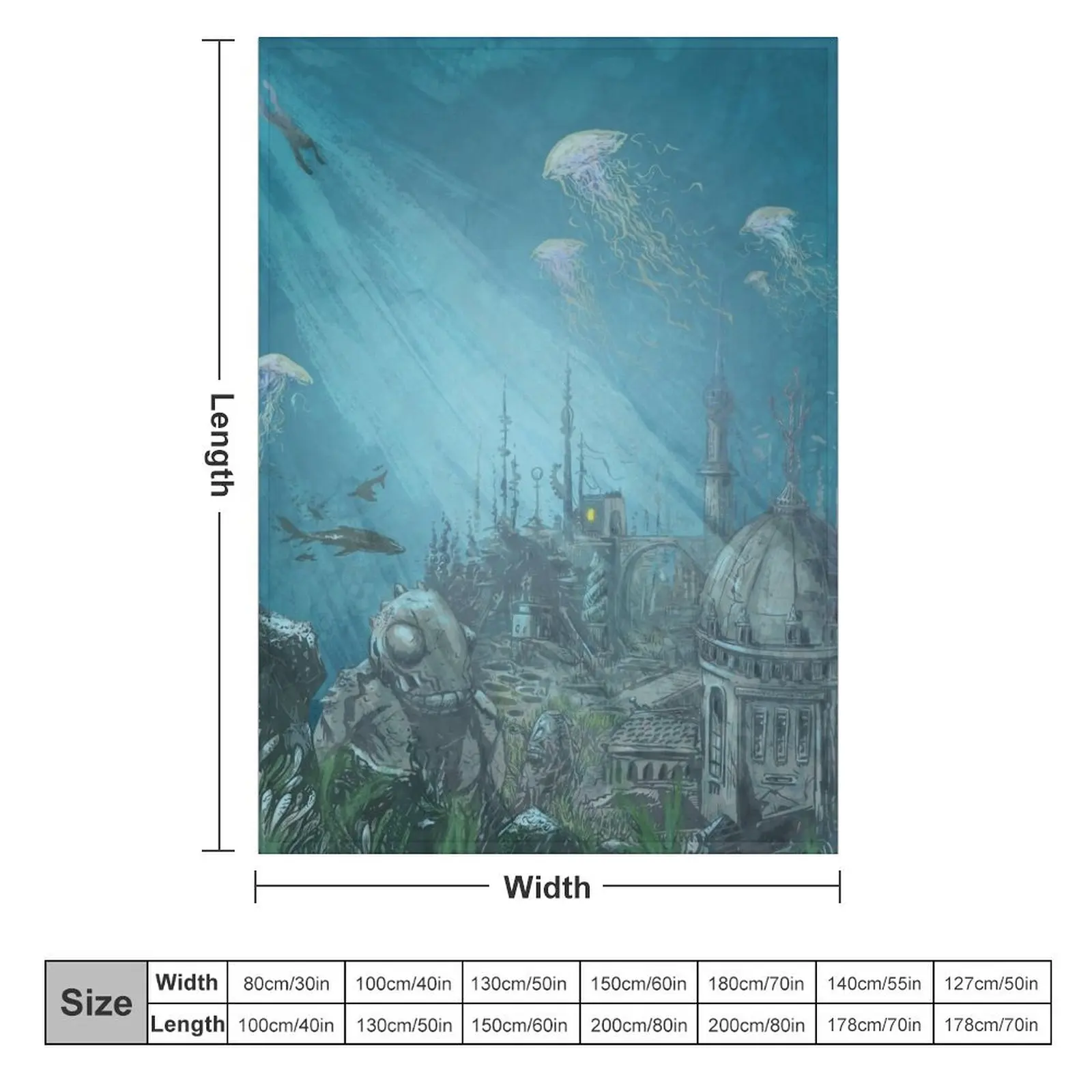 Подводный город-внутреннее одеяло милое клетчатое ворсистое среднее фото