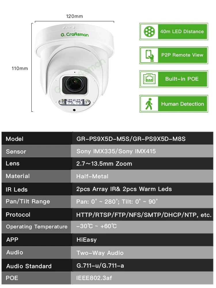 Фото C-R 5MP 8MP 4K POE PTZ CCTV-камера видеонаблюдения с 5-кратным зумом, обнаружением человека, аудио, для наружного использования, HiEasy G.Craftsman №2