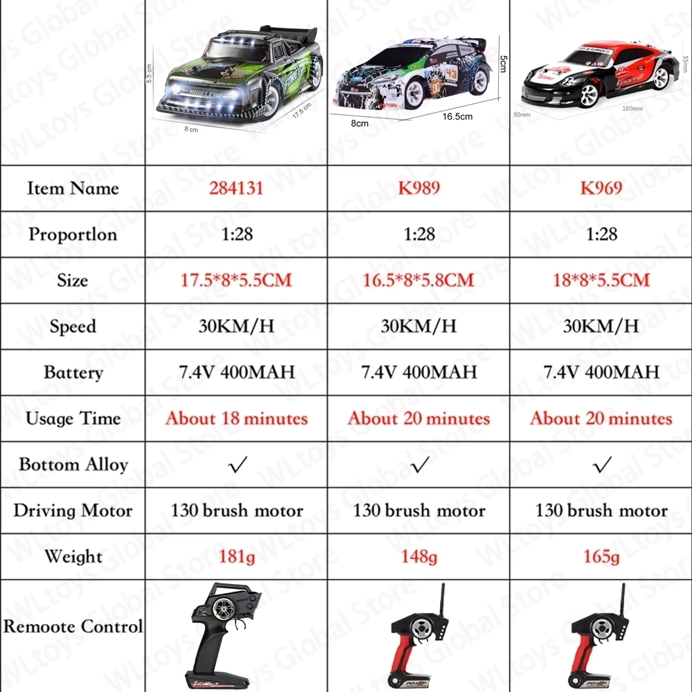 Радиоуправляемая машинка WLtoys K989