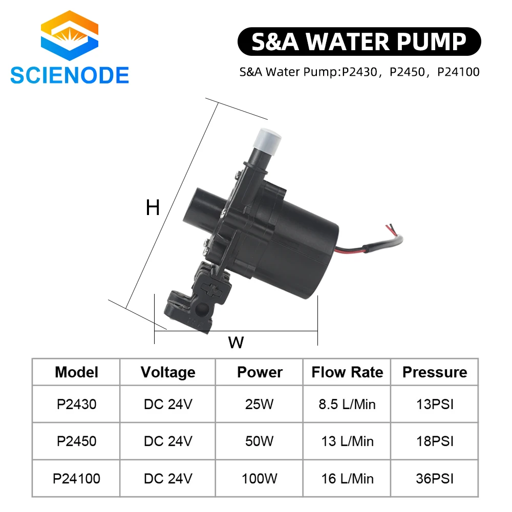 Scienode S & A водяной насос P2430 P2450 P24100 детали охладителя для промышленный охладитель