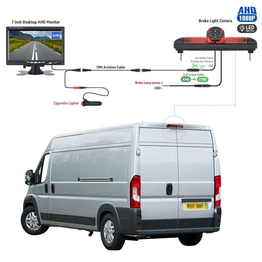 MJDOUD °   Автомобильный стоп-сигнал AHD 1080P FIAT Ducato, камера заднего вида с 7-дюймовым монитором для CITROEN Jumper PEUGEOT Boxer 2006-2015 (art.: 3920cf47342db) - 3920cf47342db