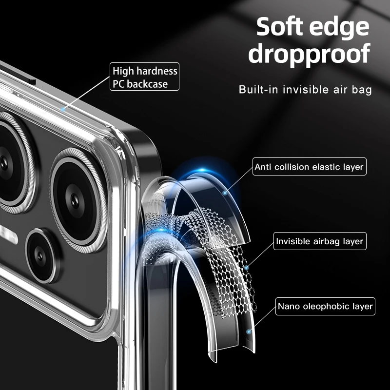 Ультратонкий полупрозрачный ударопрочный чехол для телефона Xiaomi Poco F5 Redmi Note 12 Turbo