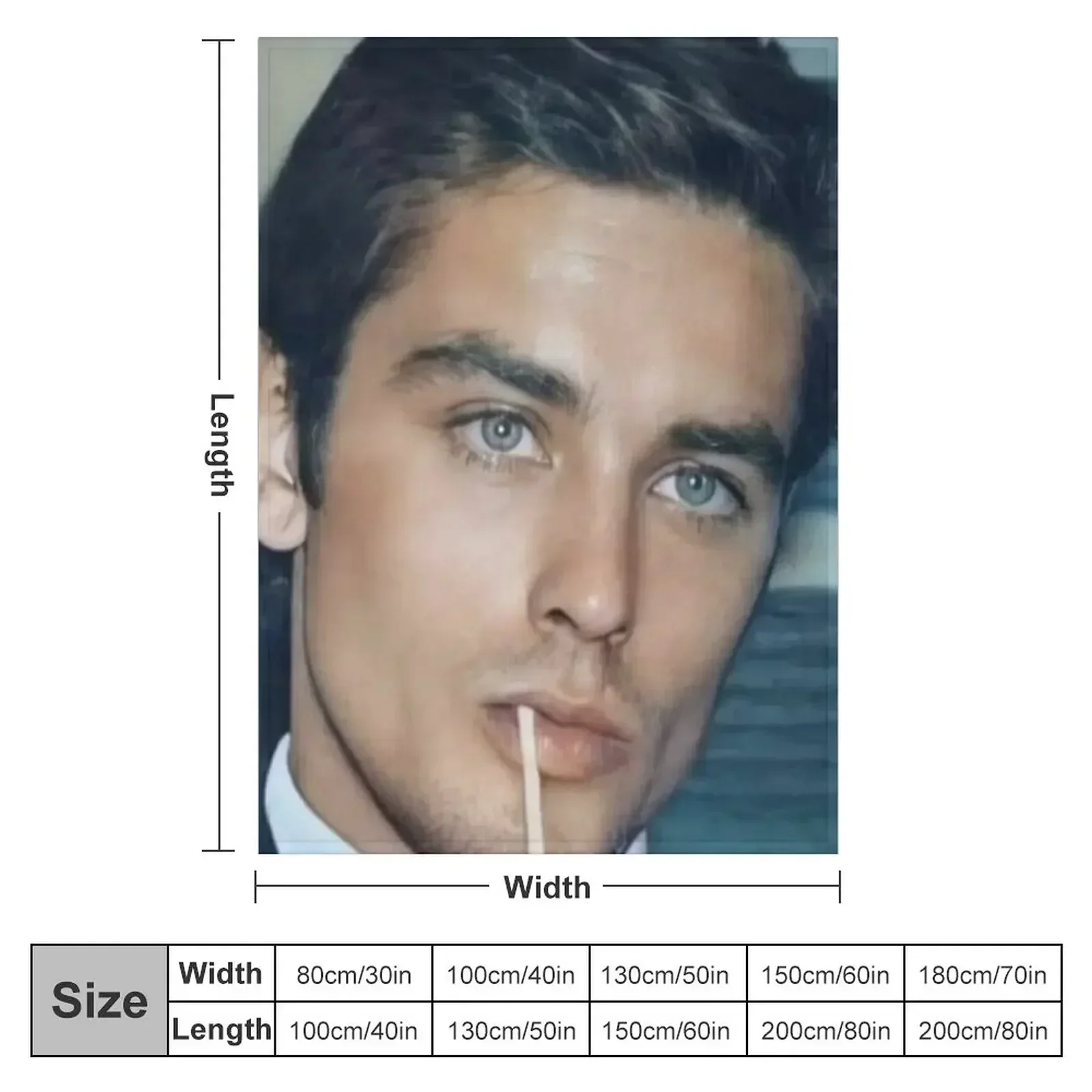 Одеяло alain delon одеяло дорожные одеяла