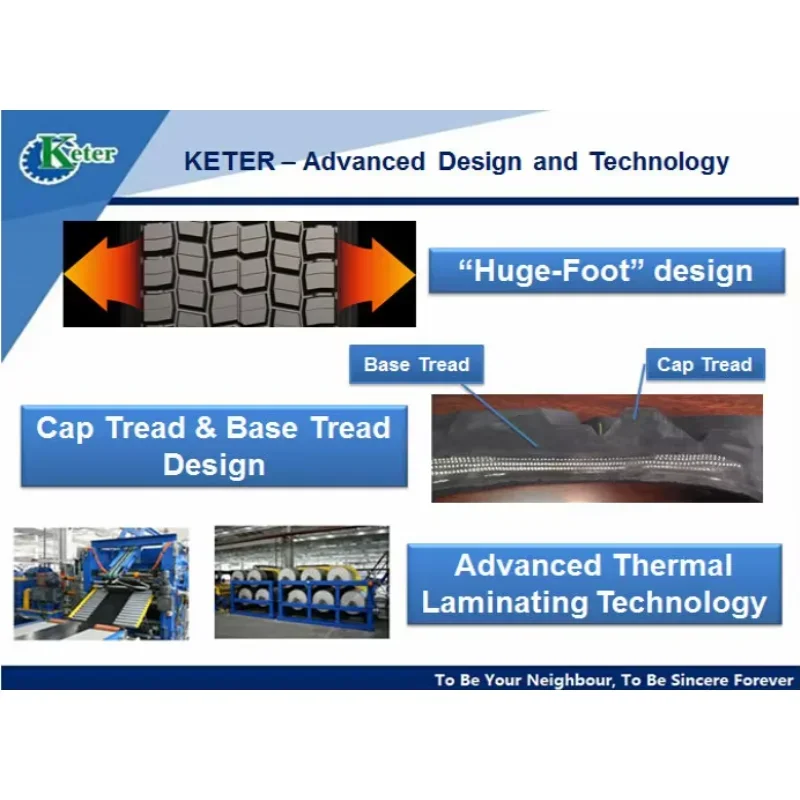 Производство автомобильных шин Keter оптовая продажа использованных Германия