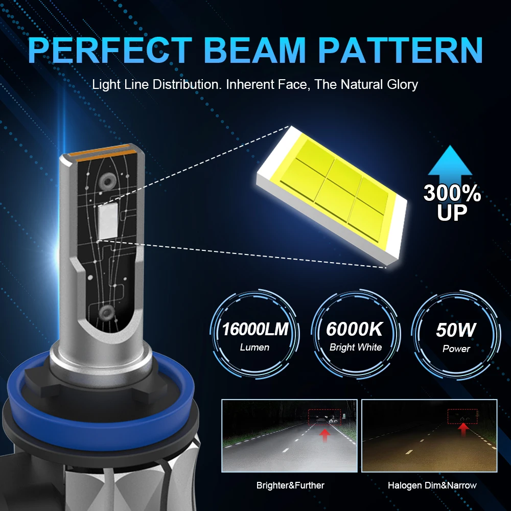 2 шт. лампы для передних фар 9005 лм 12 В 9006 К 6000