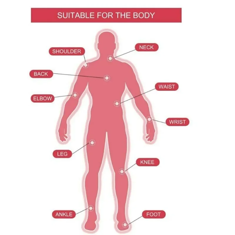 Вьетнамский пластырь с бальзамом белого тигра для лечения ревматоидного артрита