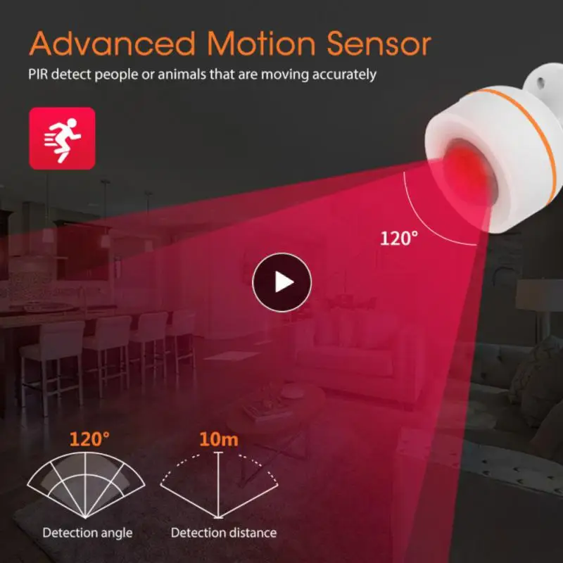 

Инфракрасный детектор движения Tuya, дистанционное управление через приложение, датчик движения Pir, мониторинг в режиме реального времени, беспроводной датчик движения человеческого тела, умный дом