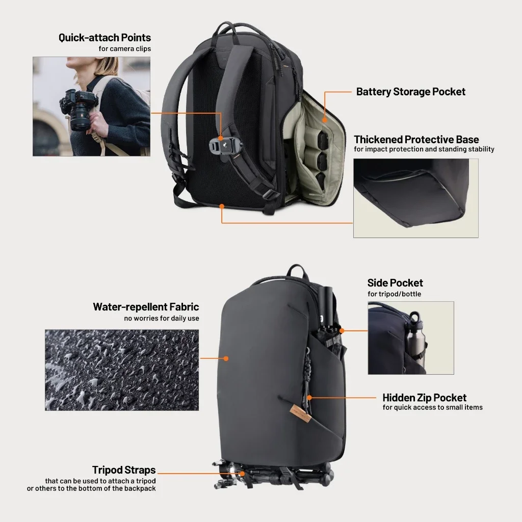 Фото Рюкзак для фотоаппарата 16L/22L для Sony, Canon, сумка для фотографа, чехол для дрона DJI Air 4, Mini 3 Pro, Mavic 3 Series №5