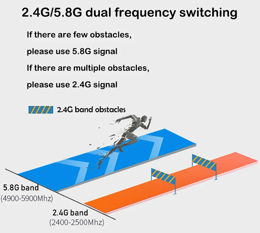 Ceny Oryginalny ASUS Wifi 2T2R Antena Tri-band 2.4G 5G 6G Wzmacniacz Dla ROG Z390 Z490 X570 B460 B360 PC Płyta Główna Router Karta Sieciowa