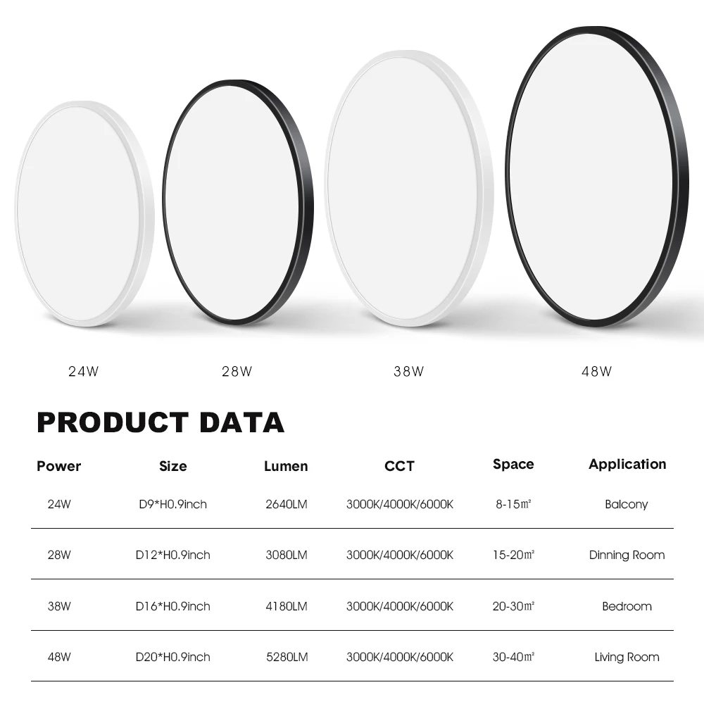 Ультратонкие светодиодные потолочные светильники 22 мм приглушаемый светильник