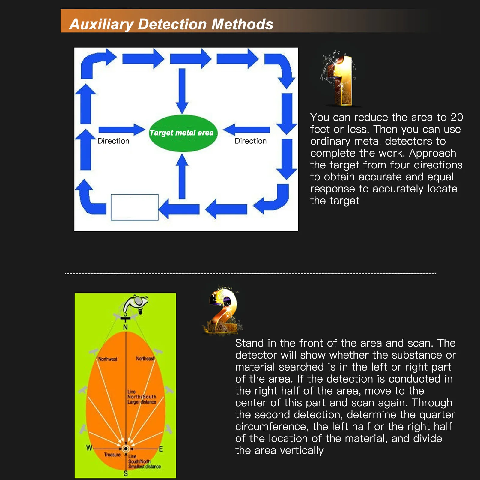 Металлоискатель 1000 диапазон 20 м глубина профессиональный детектор сокровищ