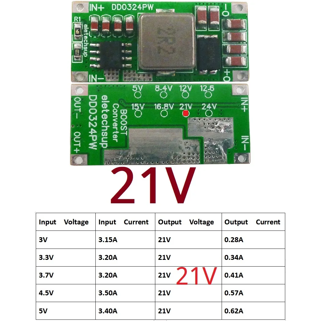 

Аккумуляторный множитель eletechsup DD0324PW 25Вт