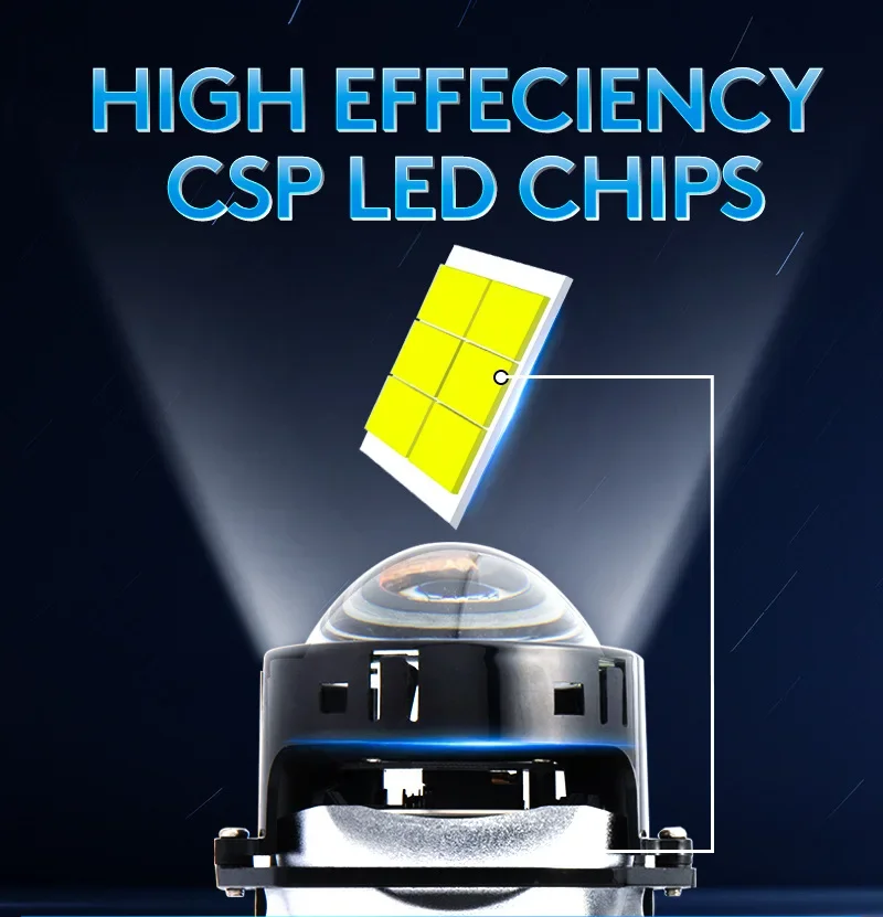 Наслаждайтесь кристально чистой видимостью с этим объективом 55 Вт HID lo beam