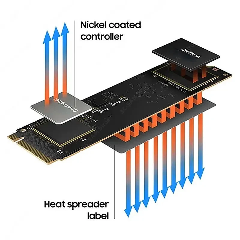 ТБ SSD Solid State 2080pro Жесткий диск Naff M.2 Ssd Nvme PCIE 4.0 Max Read 12000 Мбит/с Игровой внутренний
