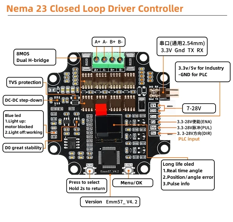 

nema 23 stepper motor driver board closed loop servo drive controller Emm57 V4.2 close loop PCBA engine for PLC 3D printer