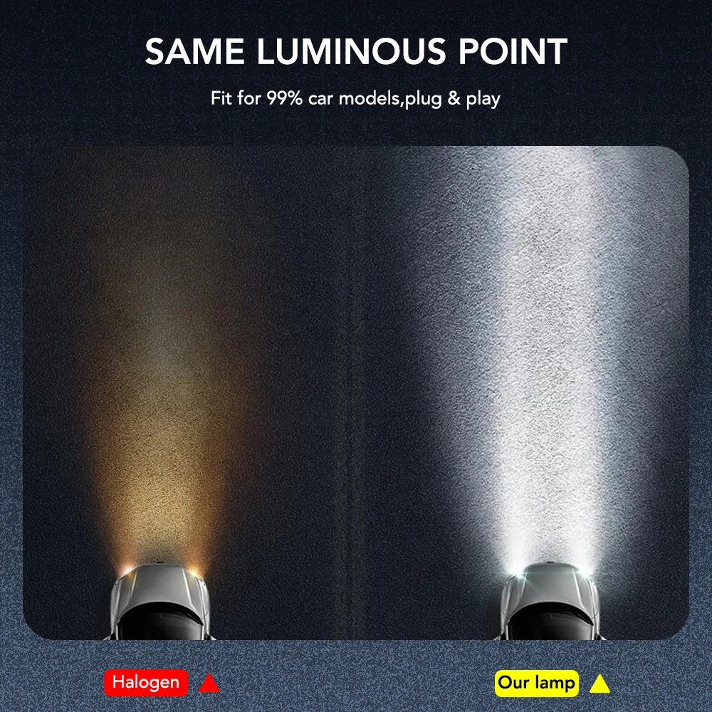 Супер яркие белые Противотуманные фары 2 шт. H7 галогенная лампа для Lada Granta Largus Kalina