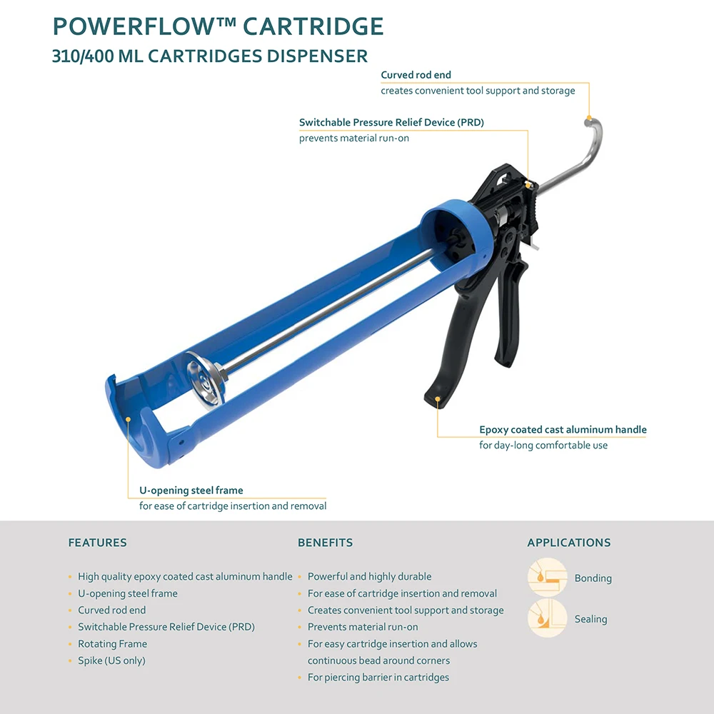 Фото Диспенсер для картриджей Powerflow 310 PRD A, однокомпонентный, ручной, для картриджей 310 мл — цвет в ассортименте (красный/синий) №3