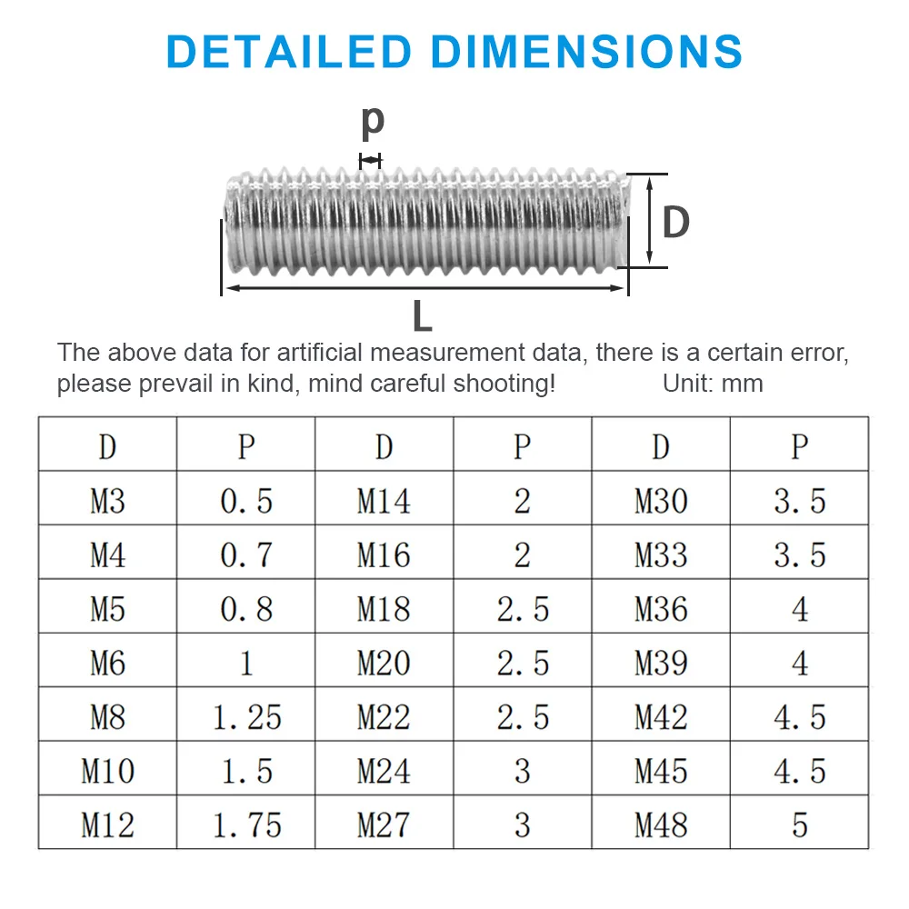 M3 M4 M5 M6 M8 M10 Нержавеющая сталь 304 Болт с полной резьбой Полностью метрический болт