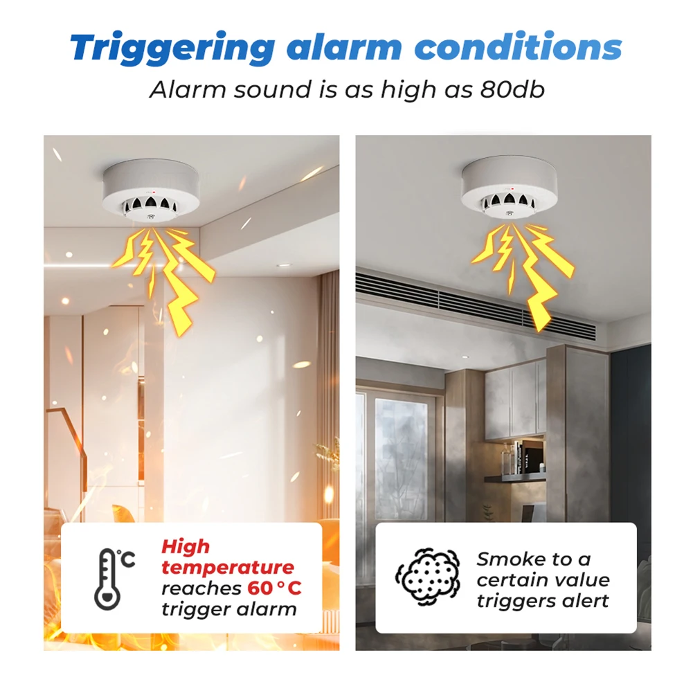 

WiFi Smoke Alarm Tuya App 2.4GHz Smoke Sensor Smart Linkage Ceiling Mount with Temperature And Humidity Sensor Home Alarm System