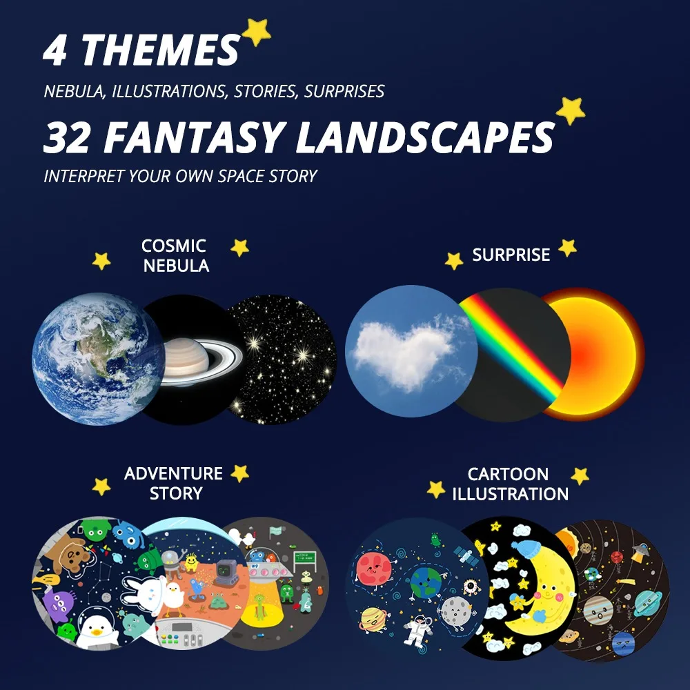 Проектор астронавт автомобиль HD СВЕТОДИОДНАЯ лампа-проектор Звездное небо