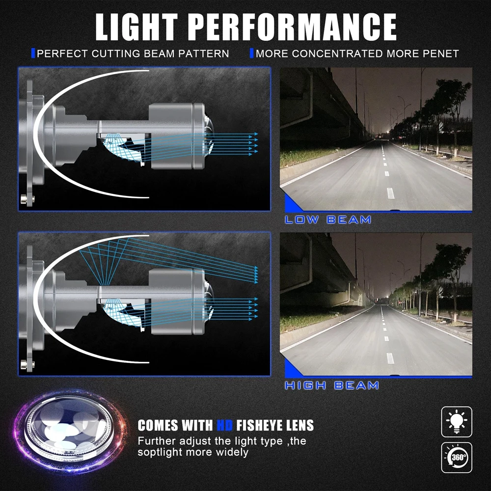 Мини-линза для автомобильной фары 1 0 дюйма 100 Вт