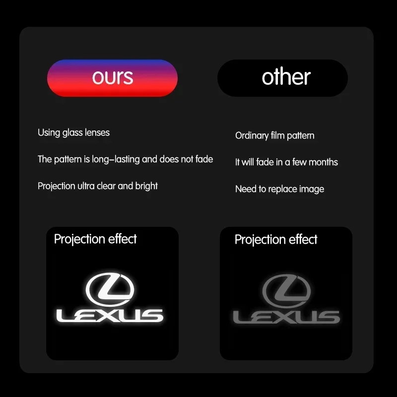 Декоративные накладки на двери автомобиля с 2 LED-подсветками и логотипом для Lexus LS600hL GX470 GX460 GX400 LX470 LX570 RX270 RX300 RX450h RX350h (art.: 3920d8ee5cbdf) - 3920d8ee5cbdf