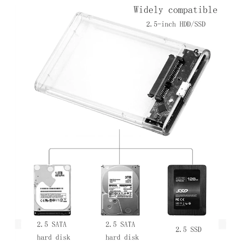 Корпус для жесткого диска USB 3.0/3.1 к SATA ШHard Диск 2 5-дюймовый HDD SSDExternal Коробка Extemal