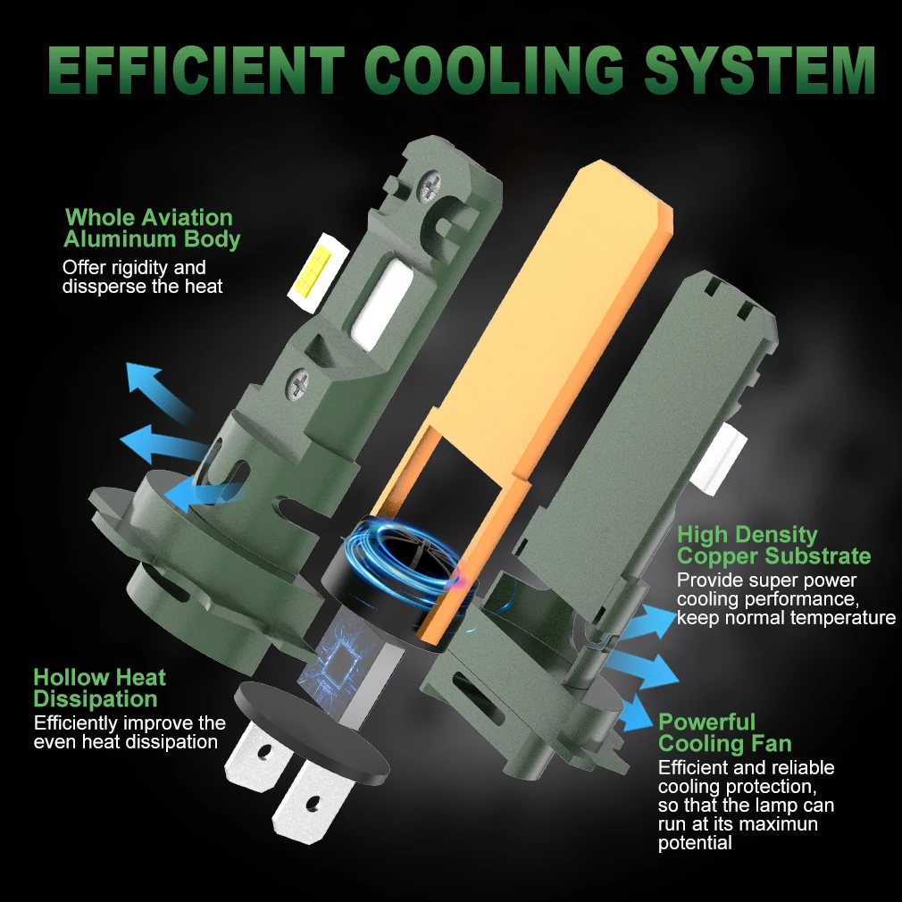 Компактная Беспроводная лампа для автомобильных фар 180 лм 6500 Вт