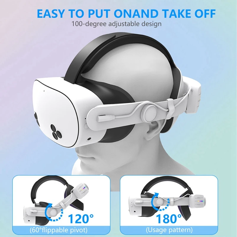 Ремешок на голову VR для Meta Quest 3S с перезаряжаемой батареей 12000 мАч эргономичный