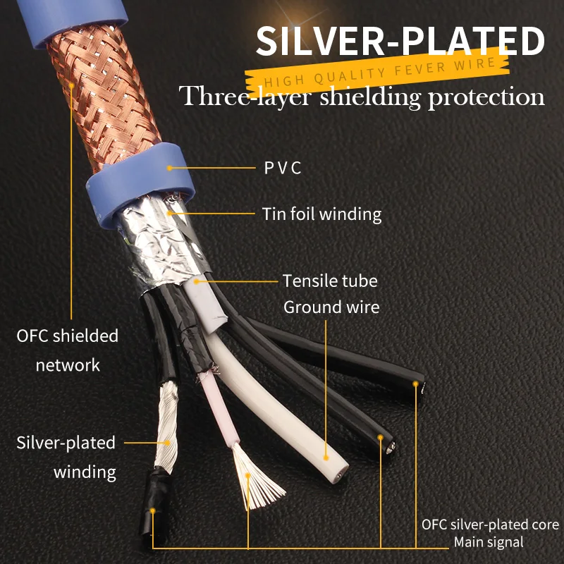 Посеребренный LP кабель тонарма запись аудио RCA фонограф заземление провод -