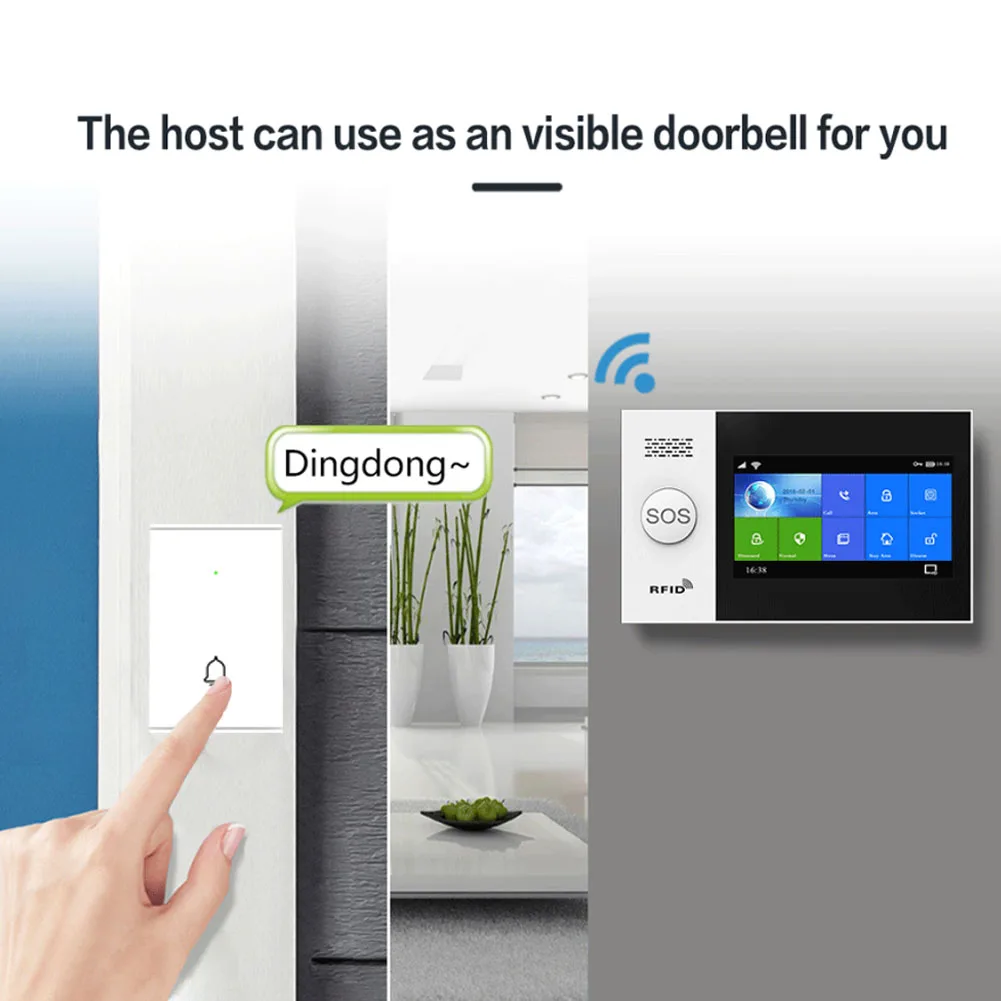 Беспроводная система охранной сигнализации с поддержкой Wi-Fi и GSM - купить по