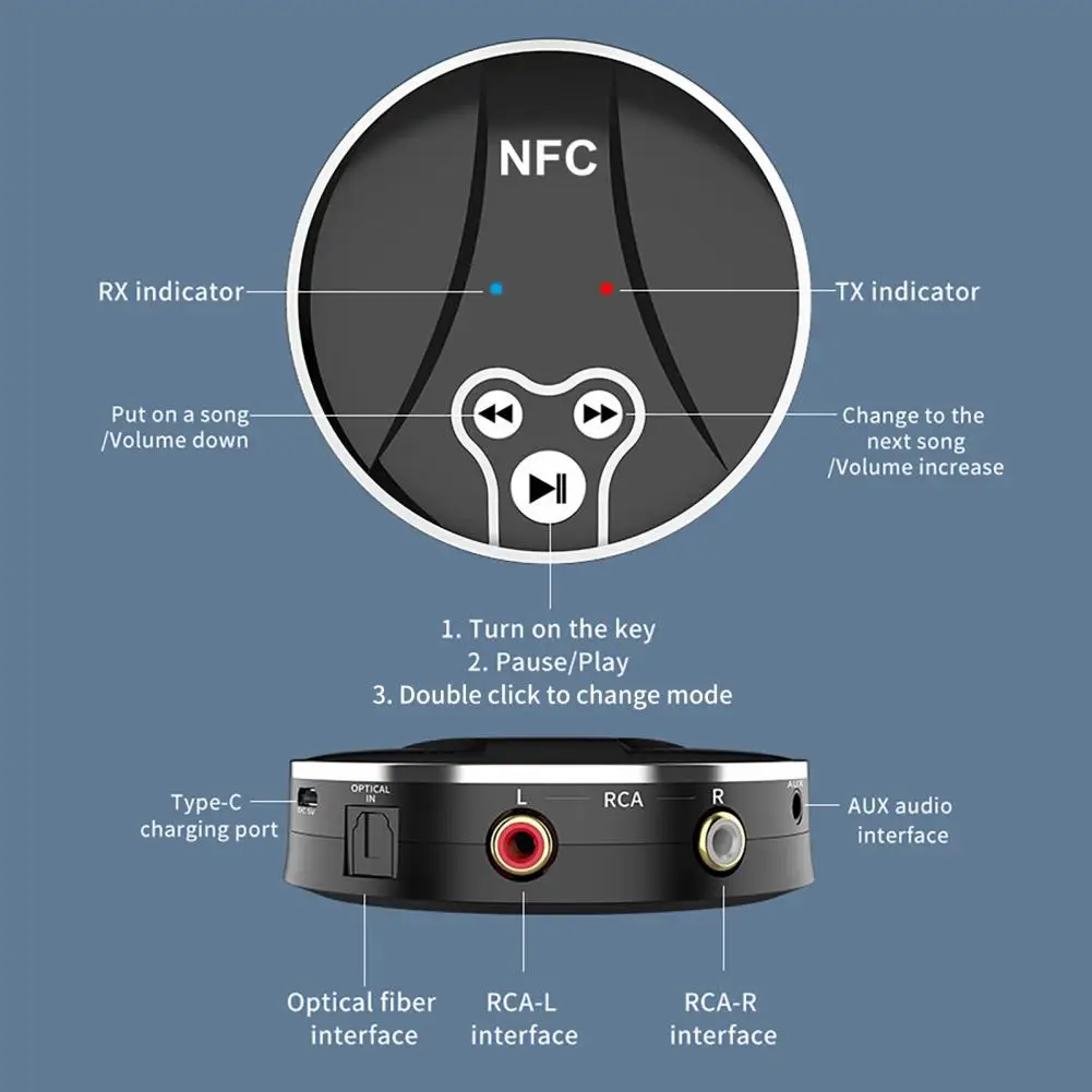 Адаптер 2 в 1 с Bluetooth-совместимым аудио получает передачу приемопередатчика