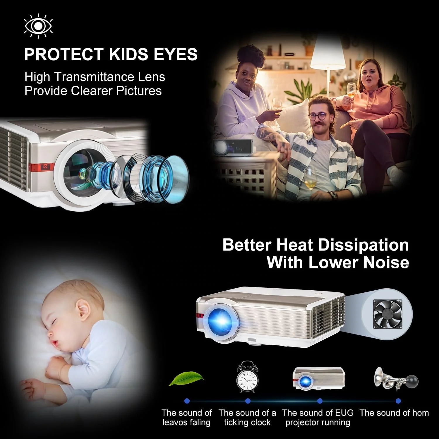 CAIWEI бесплатная доставка проектор со склада в США портативный видеопроектор для