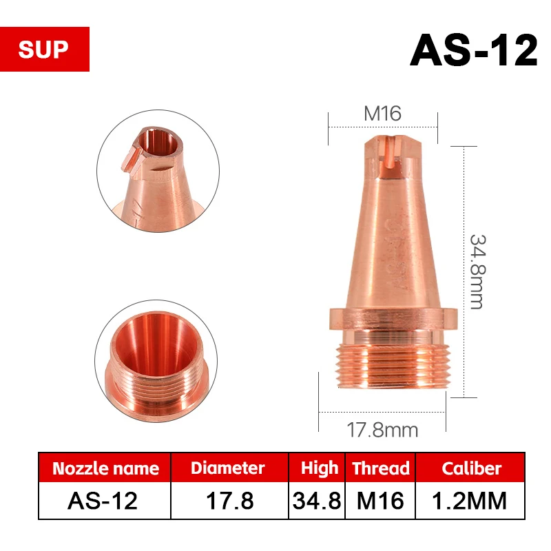 Сварочные сопла HIPIDIGI M16 SUP  AS-12 BS-16 CS-12 DS ES-12 FS-16