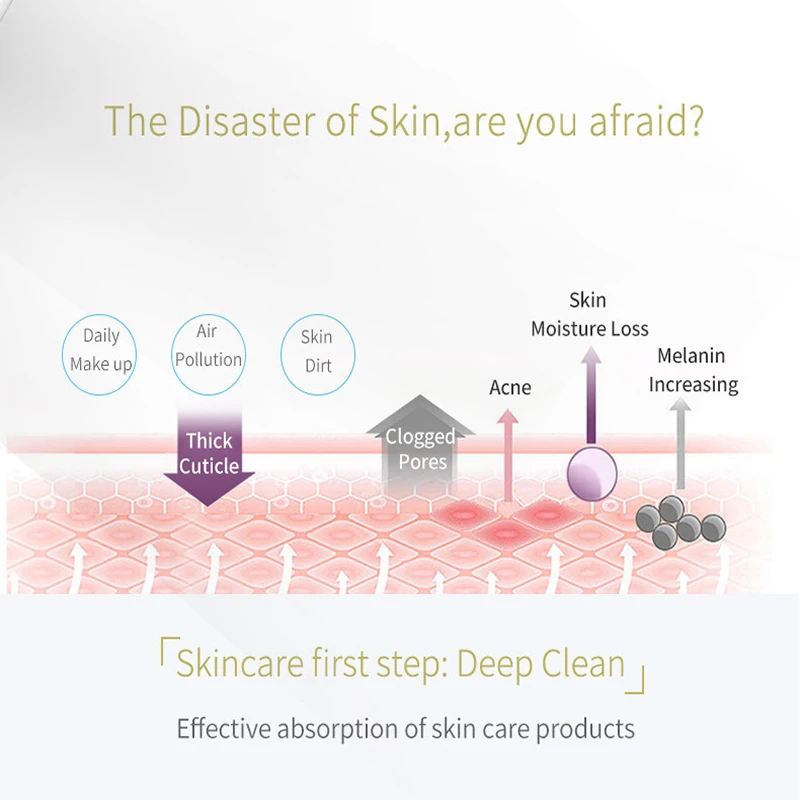 Массажер для лица со светодиодсветильник Ультразвуковой вибрационный прибор