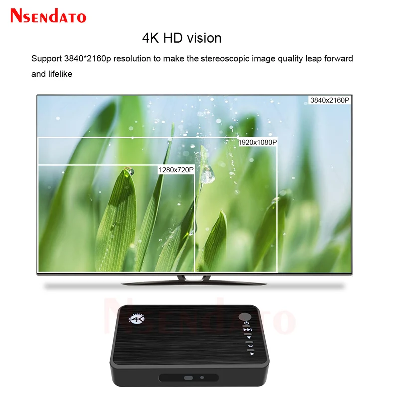 4K Ultra HD Media Player For Car TV SD MMC RMVB MP3 USB External HDD U Disk MultiMedia Media Player Box With VGA SD MKV H.265 images - 6