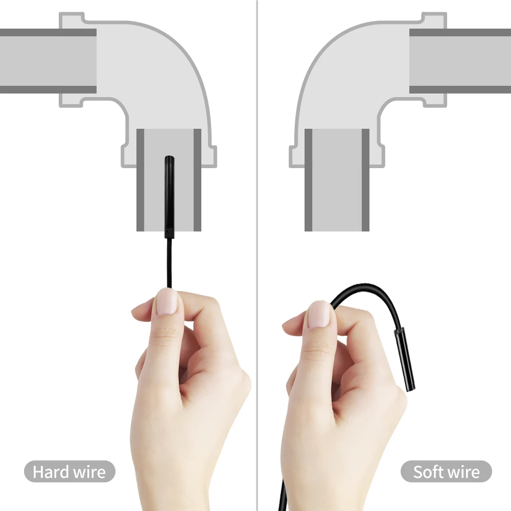5.5mm 3 in 1 USB Endoscope Type-C Flexible Car Pipe Inspection Borescope Camera with 6 LED Lights for OTG Android Phone PC |