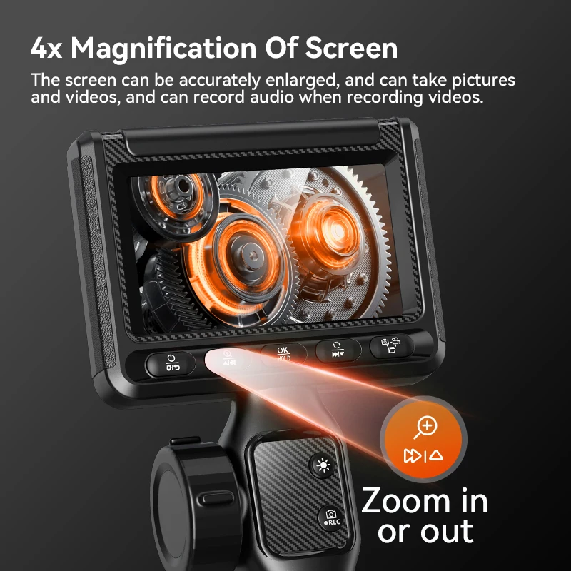 ANESOK S23 одинарный объектив 8 мм 1 м кабель двусторонний 360 градусов