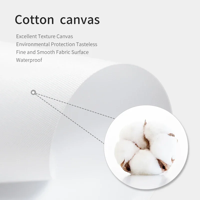 Винтажные классические постеры в стиле ретро с абстрактным принтом на холсте