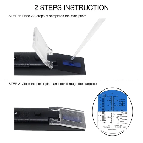 KETOTEK Battery Fluids Meter