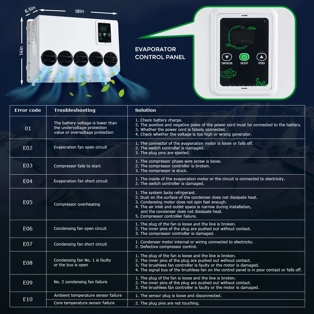 12 В/24 В электрический кондиционер для автомобиля с нулевым расходом масла