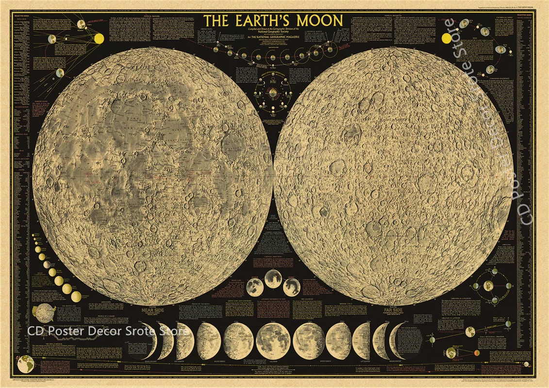 Ретро мотоцикл настенный плакат