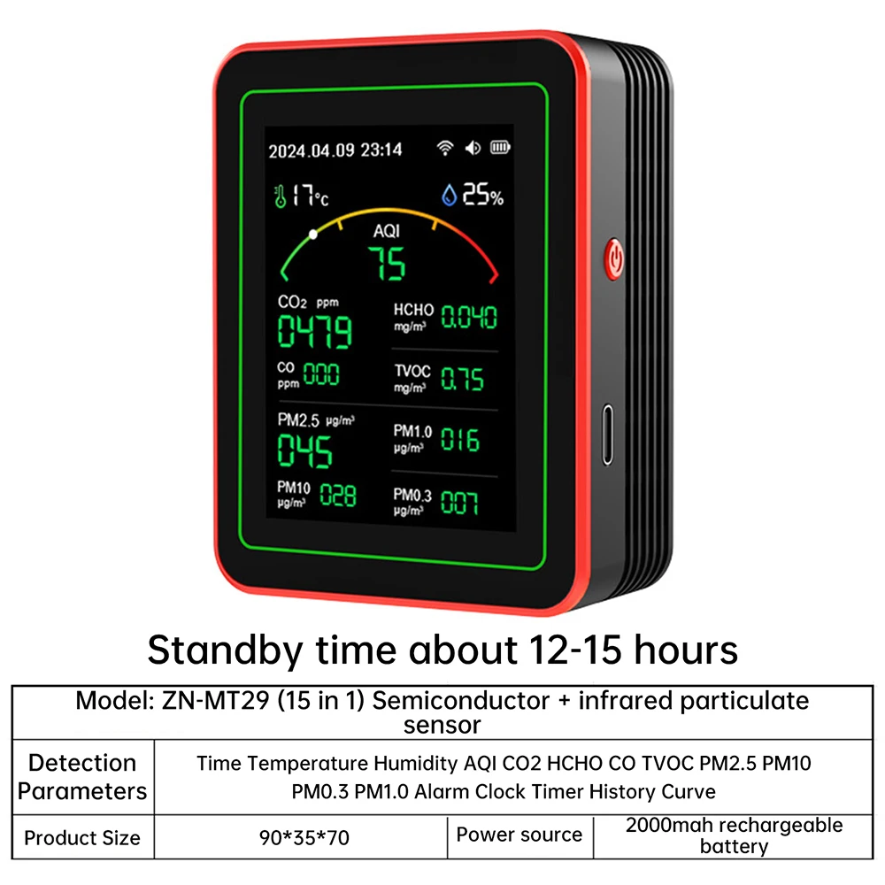 

Tuya WiFi 15 в 1, бытовой цифровой детектор качества воздуха PM0.3 PM1.0 PM2.5 PM10 CO2 HCHO TVOC, многофункциональный тестер воздуха