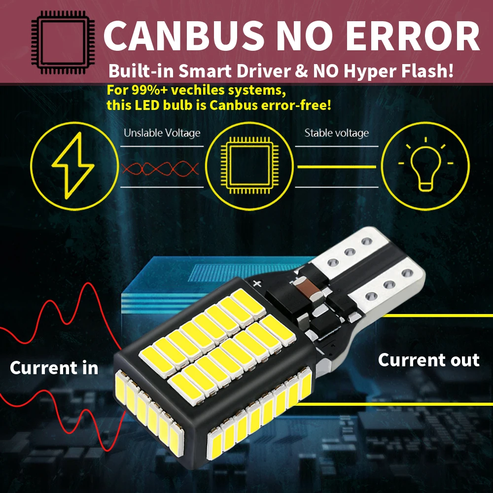 4 шт. светодиодная лампа заднего хода резервная W16W T15 921 912 Canbus для BMW E81 E87 E88 E82 E92 E90 E91