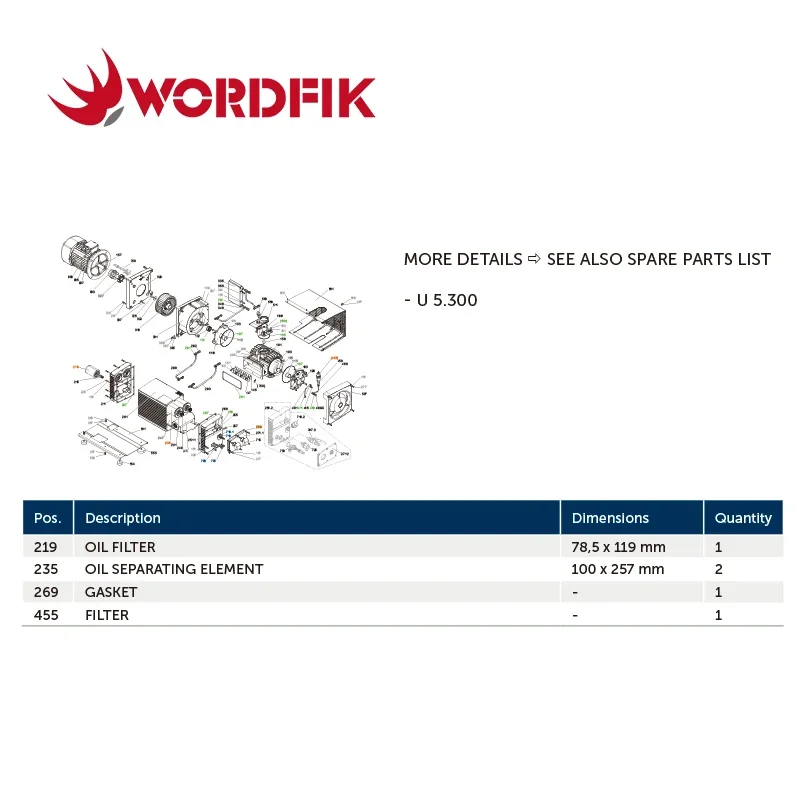 Наборы для обслуживания прокладка фильтрующего элемента 56650054500 вакуумного