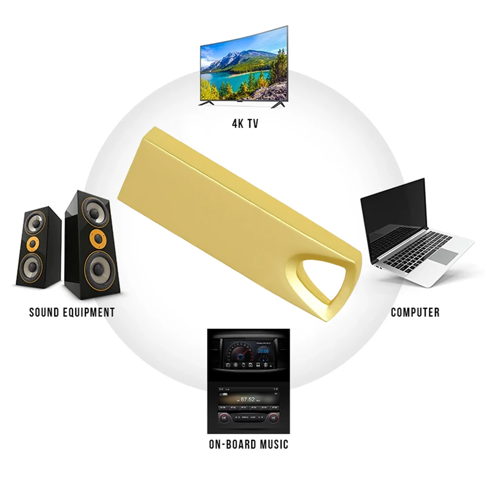 50 шт./партия металлический USB-флеш-накопитель